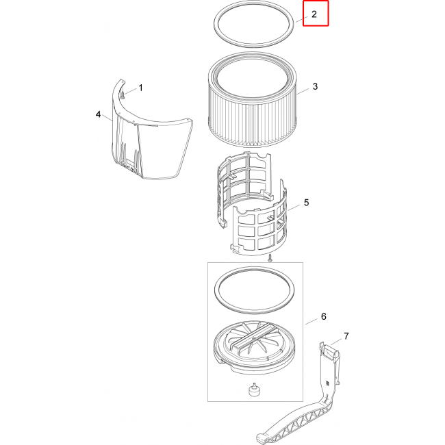 Attix 961 Conta Filtre Cr