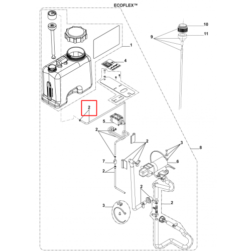 Hortum Eds Sistem Kiti