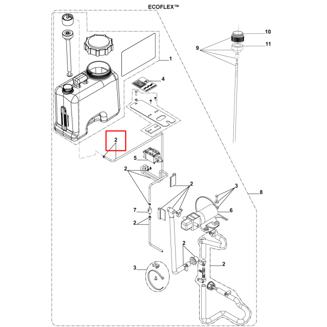Hortum Eds Sistem Kiti