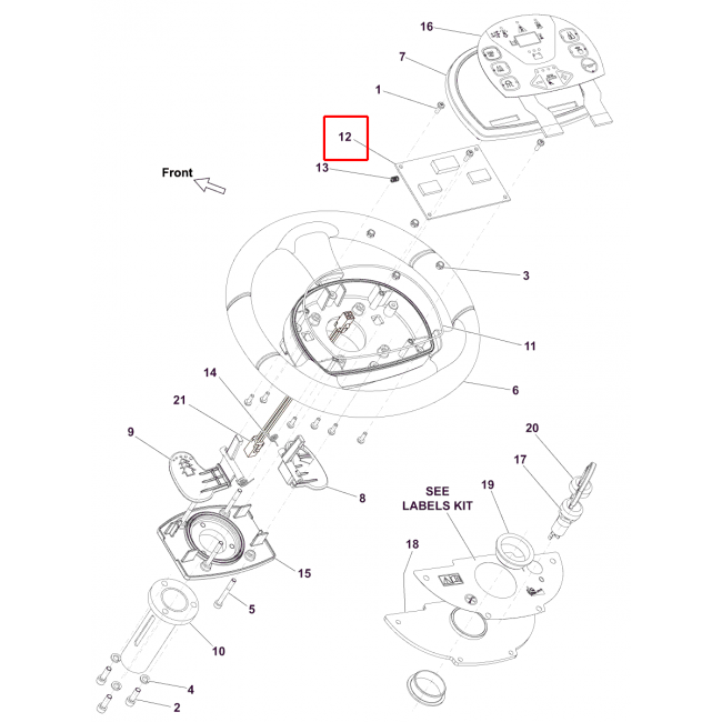 BR 752 Kart Elektronik Fonksiyonları Sıp