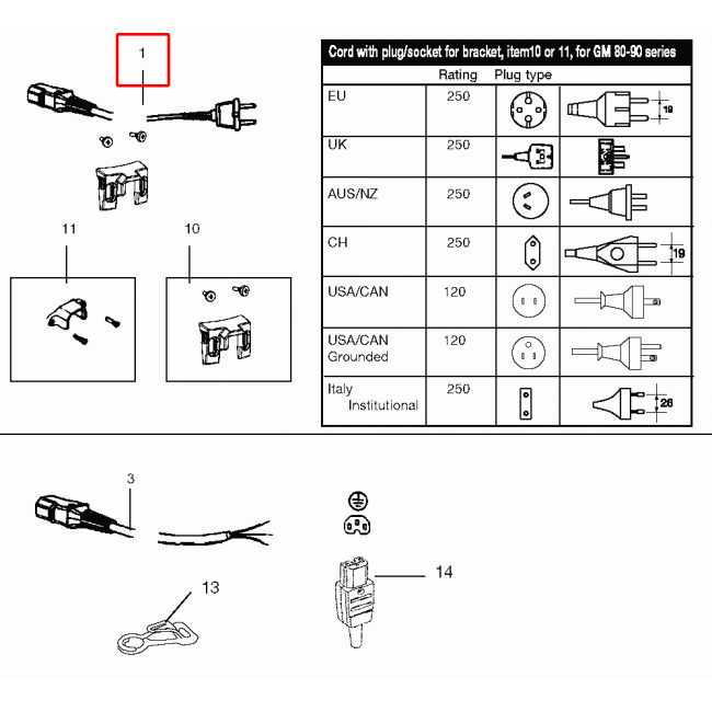 GM 80P 7M Kablo 2X1.0 İnşaat / Nokta