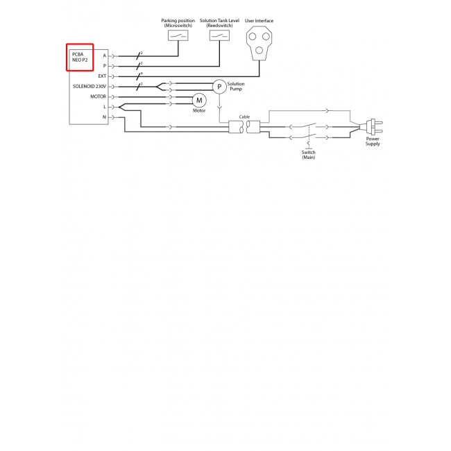 SC 100 Pcba Delta Up 100-240V