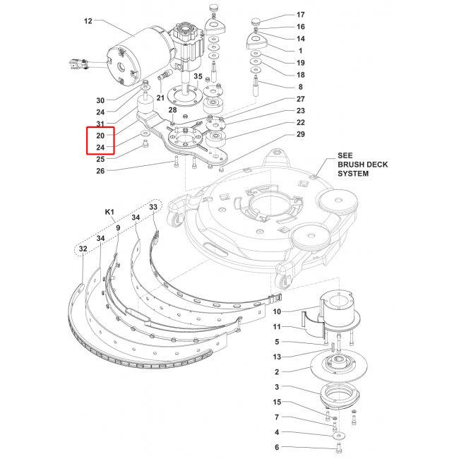 SC 351 Platform Destek