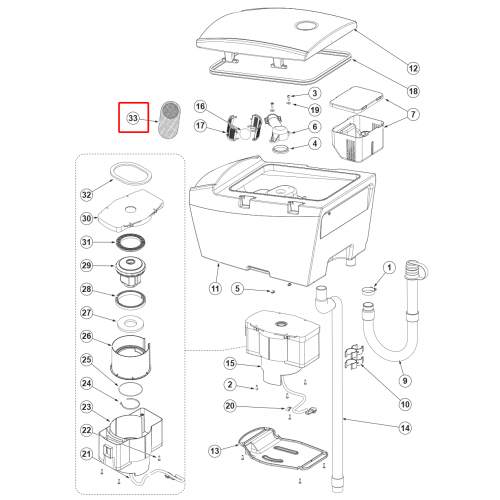 SC 500 53B Destek Şamandıra Kit